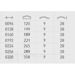 Nowoczesny prostokątny uchwyt do mebli TECHNO C-761, C-769