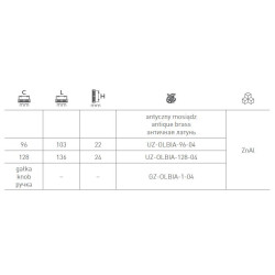 Uchwyt rustykalny OLBA do mebli retro, vintage