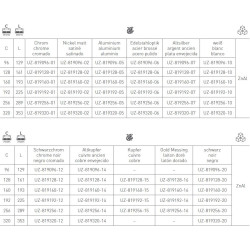 Uchwyt do mebli UZ-819 do zabudowy, szafki, komody