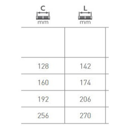 Uchwyt do mebli UZ-G1 do szafki, komody