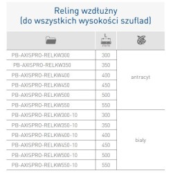 Reling wzdłużny do szuflad GTV AXIS PRO, czarny, 250-600 mm