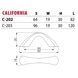 Uchwyt meblowy CALIFORNIA