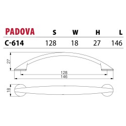 NOMET – Uchwyt meblowy PADOVA