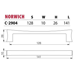 NOMET – Uchwyt meblowy NORWICH