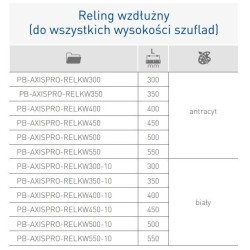 Reling wzdłużny, GTV AXIS PRO 300–550mm – biały