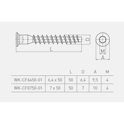 Konfirmat 7x50