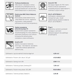 FESTOOL – Szlifierki mimośrodowe ETS EC 150/5 EQ