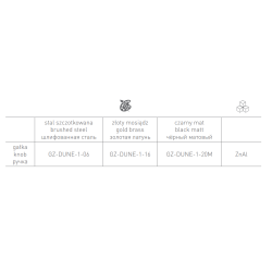 GTV – Gałka do mebli DUNE – złoty mosiądz, inox, czarny mat